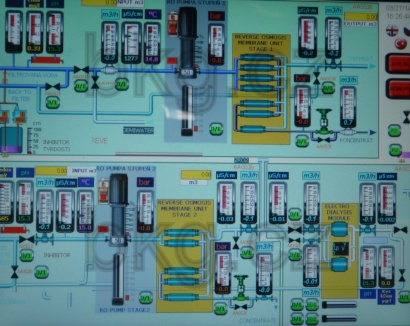 Membránová technologie + EDI stanice
